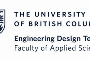 Your Guide: Aerospace Engineering UBC Program + Careers Innovating the Future of Flight with Reliable Aviation Solutions Your Guide: Aerospace Engineering UBC Program + Careers | Innovating the Future of Flight with Reliable Aviation Solutions