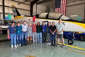 Iowa's Aerospace Engineering: Launch Your Future! Innovating the Future of Flight with Reliable Aviation Solutions Iowa's Aerospace Engineering: Launch Your Future! | Innovating the Future of Flight with Reliable Aviation Solutions