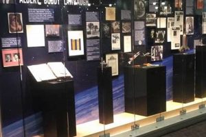 Visit Downey Aerospace Museum: History & More! | Innovating the Future of Flight with Reliable Aviation Solutions