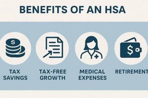 Maximize Your Aerospace Corporation Retirement Benefits Today! Innovating the Future of Flight with Reliable Aviation Solutions Maximize Your Aerospace Corporation Retirement Benefits Today! | Innovating the Future of Flight with Reliable Aviation Solutions