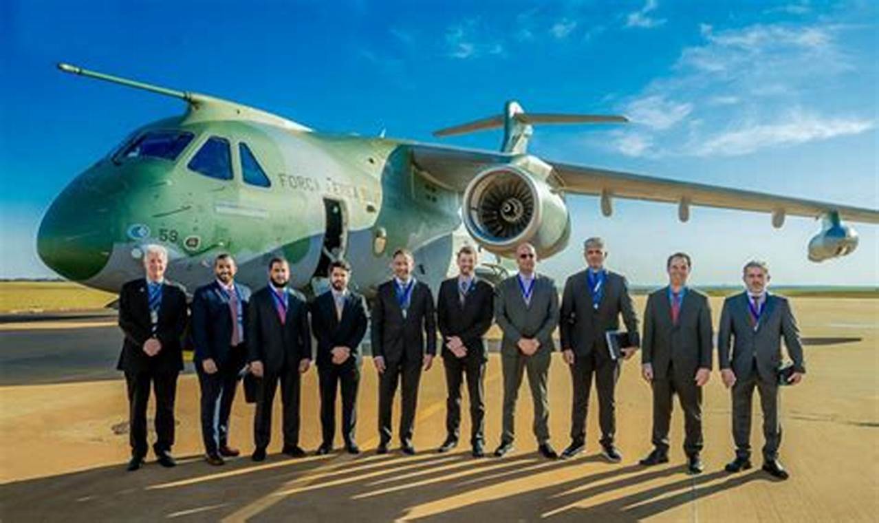 Top Brazilian Aerospace Companies: A Deep Dive | Innovating the Future of Flight with Reliable Aviation Solutions