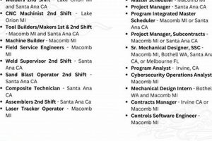 Secure Ascent: Aerospace Jobs & Career Launchpad Innovating the Future of Flight with Reliable Aviation Solutions Secure Ascent: Aerospace Jobs & Career Launchpad | Innovating the Future of Flight with Reliable Aviation Solutions