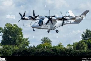 Vertical Aerospace Stock News: VA's Future Innovating the Future of Flight with Reliable Aviation Solutions Vertical Aerospace Stock News: VA's Future | Innovating the Future of Flight with Reliable Aviation Solutions