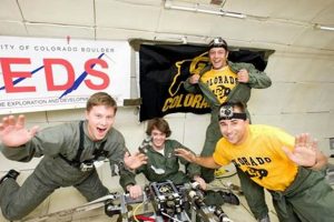 CU Boulder Aerospace Engineering Ranking: Factors & More Innovating the Future of Flight with Reliable Aviation Solutions CU Boulder Aerospace Engineering Ranking: Factors & More | Innovating the Future of Flight with Reliable Aviation Solutions