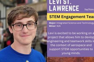 Explore JMU Aerospace Engineering: Your Future in Flight! Innovating the Future of Flight with Reliable Aviation Solutions Explore JMU Aerospace Engineering: Your Future in Flight! | Innovating the Future of Flight with Reliable Aviation Solutions