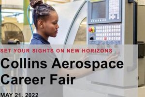 Your Guide: Collins Aerospace Career Fair - Success Tips! | Innovating the Future of Flight with Reliable Aviation Solutions