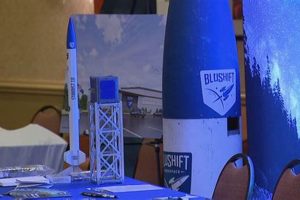 Top Maine Aerospace Companies: [Year] Guide | Innovating the Future of Flight with Reliable Aviation Solutions