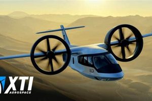 Is XTI Aerospace Stock a Buy? Future of Aerospace Stock | Innovating the Future of Flight with Reliable Aviation Solutions