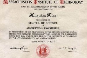 Ace MIT Aerospace: Master's Acceptance Rate Guide | Innovating the Future of Flight with Reliable Aviation Solutions