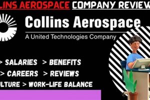 Collins Aerospace Reviews: Employee Insights + More | Innovating the Future of Flight with Reliable Aviation Solutions