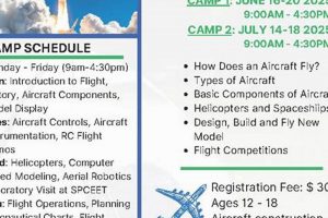 Future Aerospace: Summer Camps 2025 for Engineers! Innovating the Future of Flight with Reliable Aviation Solutions Future Aerospace: Summer Camps 2025 for Engineers! | Innovating the Future of Flight with Reliable Aviation Solutions