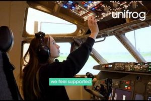 Why Pilot Studies Boost Aerospace Engineering Design? | Innovating the Future of Flight with Reliable Aviation Solutions