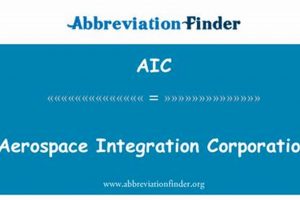 Boosted by Aerospace Integration Corporation Systems | Innovating the Future of Flight with Reliable Aviation Solutions