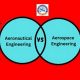 Aerospace vs. Aeronautical Engineer: Key Differences Defined | Innovating the Future of Flight with Reliable Aviation Solutions