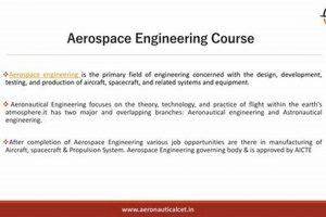 Your Aerospace Engineering Course Details Guide + Careers Innovating the Future of Flight with Reliable Aviation Solutions Your Aerospace Engineering Course Details Guide + Careers | Innovating the Future of Flight with Reliable Aviation Solutions