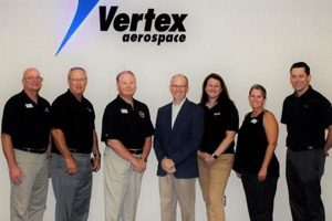 Explore Vertex Aerospace Jobs: Careers &amp; Opportunities | Innovating the Future of Flight with Reliable Aviation Solutions