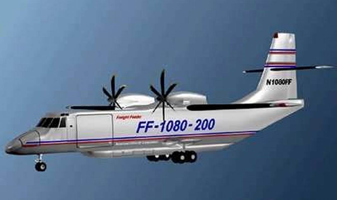 Utilicraft Aerospace: Next-Gen Industries [Guide] | Innovating the Future of Flight with Reliable Aviation Solutions