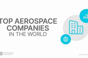 Tulsa OK Aerospace: Top Companies &amp; Jobs [Year] | Innovating the Future of Flight with Reliable Aviation Solutions