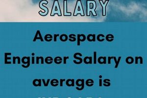 Aerospace Engineer Salary: India Monthly Income Guide Innovating the Future of Flight with Reliable Aviation Solutions Aerospace Engineer Salary: India Monthly Income Guide | Innovating the Future of Flight with Reliable Aviation Solutions