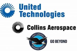 Innovations: UTC Collins Aerospace Solutions Guide Innovating the Future of Flight with Reliable Aviation Solutions Innovations: UTC Collins Aerospace Solutions Guide | Innovating the Future of Flight with Reliable Aviation Solutions
