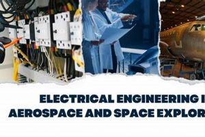 Advancing Aerospace & Electrical Engineering: Future Tech Innovating the Future of Flight with Reliable Aviation Solutions Advancing Aerospace & Electrical Engineering: Future Tech | Innovating the Future of Flight with Reliable Aviation Solutions