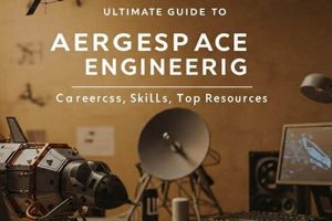 Learn Aerospace Engineering: Tutorials &amp; More | Innovating the Future of Flight with Reliable Aviation Solutions