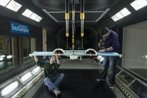 Top Southampton Aerospace Engineering + Careers | Innovating the Future of Flight with Reliable Aviation Solutions