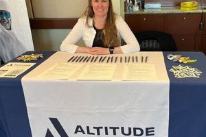 Find Your Aerospace Jobs Portland Oregon Career Innovating the Future of Flight with Reliable Aviation Solutions Find Your Aerospace Jobs Portland Oregon Career | Innovating the Future of Flight with Reliable Aviation Solutions