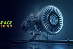 Exploring Indian Aerospace & Engineering | Future Tech Innovating the Future of Flight with Reliable Aviation Solutions Exploring Indian Aerospace & Engineering | Future Tech | Innovating the Future of Flight with Reliable Aviation Solutions