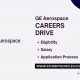 Start, Be Aerospace Careers: Future Is Yours! | Innovating the Future of Flight with Reliable Aviation Solutions