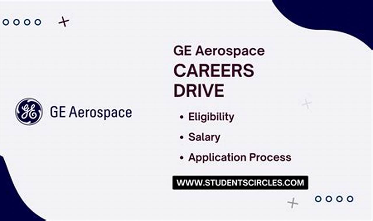 Start, Be Aerospace Careers: Future Is Yours! Innovating the Future of Flight with Reliable Aviation Solutions Start, Be Aerospace Careers: Future Is Yours! | Innovating the Future of Flight with Reliable Aviation Solutions