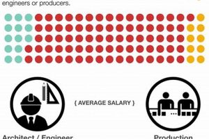 Ohio Aerospace Careers: Find Top Aerospace Jobs in OH Innovating the Future of Flight with Reliable Aviation Solutions Ohio Aerospace Careers: Find Top Aerospace Jobs in OH | Innovating the Future of Flight with Reliable Aviation Solutions