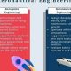 Aerospace vs. Aeronautical: Which is the Better Engineering Path? | Innovating the Future of Flight with Reliable Aviation Solutions