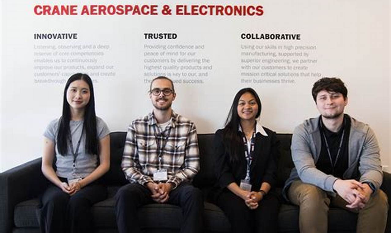 Launch Your Crane Aerospace & Electronics Career | Jobs & More Innovating the Future of Flight with Reliable Aviation Solutions Launch Your Crane Aerospace & Electronics Career | Jobs & More | Innovating the Future of Flight with Reliable Aviation Solutions
