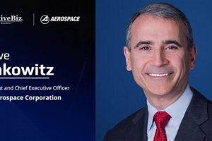 Guide to Aerospace Corporation Leadership in 2024! Innovating the Future of Flight with Reliable Aviation Solutions Guide to Aerospace Corporation Leadership in 2024! | Innovating the Future of Flight with Reliable Aviation Solutions
