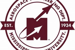 Explore Mississippi State's Aerospace Engineering Degree Innovating the Future of Flight with Reliable Aviation Solutions Explore Mississippi State's Aerospace Engineering Degree | Innovating the Future of Flight with Reliable Aviation Solutions