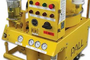 Advancing Pall Aerospace & Industrial: Filtration Solutions Innovating the Future of Flight with Reliable Aviation Solutions Advancing Pall Aerospace & Industrial: Filtration Solutions | Innovating the Future of Flight with Reliable Aviation Solutions