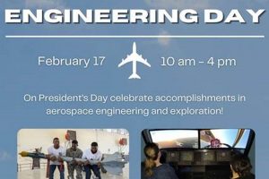 Top Aerospace Engineering Events: Find [Keyword] Near You! | Innovating the Future of Flight with Reliable Aviation Solutions