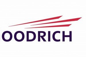 Goodrich Aerospace Canada: Aviation Solutions & Parts Innovating the Future of Flight with Reliable Aviation Solutions Goodrich Aerospace Canada: Aviation Solutions & Parts | Innovating the Future of Flight with Reliable Aviation Solutions
