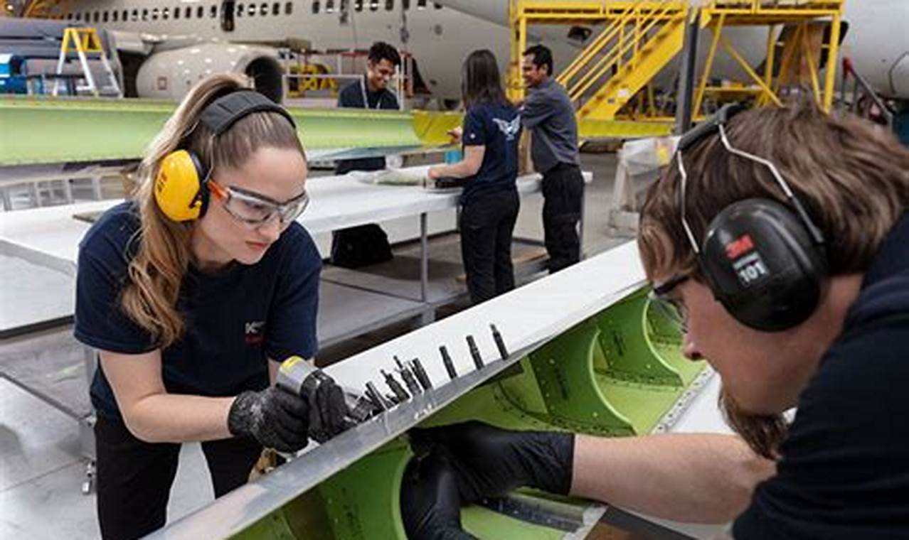 Your Guide: Aerospace Jobs British Columbia + Careers Innovating the Future of Flight with Reliable Aviation Solutions Your Guide: Aerospace Jobs British Columbia + Careers | Innovating the Future of Flight with Reliable Aviation Solutions