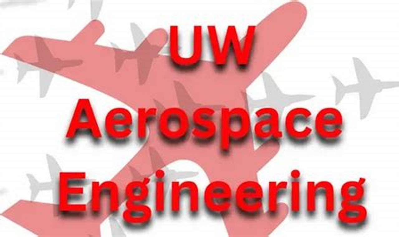 Your Path to Aerospace Engineering at UW-Madison Innovating the Future of Flight with Reliable Aviation Solutions Your Path to Aerospace Engineering at UW-Madison | Innovating the Future of Flight with Reliable Aviation Solutions