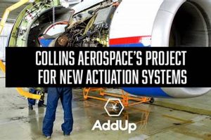 Buy Collins Aerospace Actuation Systems - On Sale! Innovating the Future of Flight with Reliable Aviation Solutions Buy Collins Aerospace Actuation Systems - On Sale! | Innovating the Future of Flight with Reliable Aviation Solutions