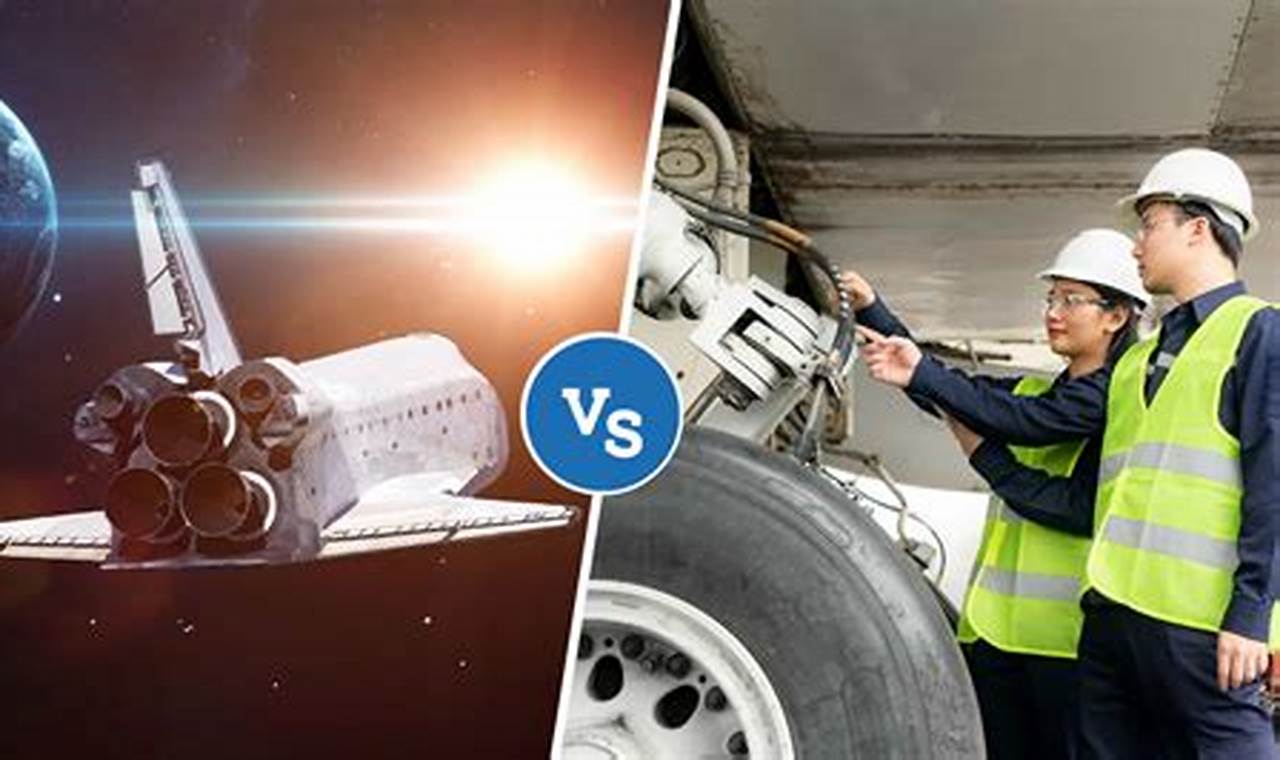 Careers: Astrophysics vs Aerospace Engineering - Which Is Better? Innovating the Future of Flight with Reliable Aviation Solutions Careers: Astrophysics vs Aerospace Engineering - Which Is Better? | Innovating the Future of Flight with Reliable Aviation Solutions