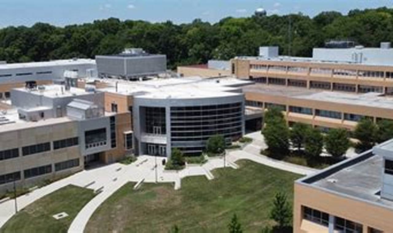 Aerospace Engineering KU: Careers & Future | Innovating the Future of Flight with Reliable Aviation Solutions