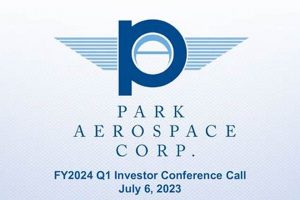 Investing in Aerospace Corp Stock: A Guide + Analysis | Innovating the Future of Flight with Reliable Aviation Solutions