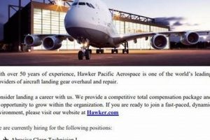 Find Top Hawker Pacific Aerospace Jobs Now + Careers | Innovating the Future of Flight with Reliable Aviation Solutions