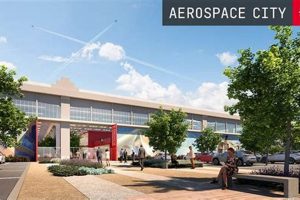 The Future: Aerospace City of Industry & Innovation Hubs | Innovating the Future of Flight with Reliable Aviation Solutions