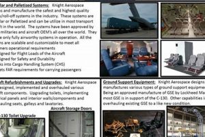 Find Knight Aerospace Jobs: Careers & Openings | Innovating the Future of Flight with Reliable Aviation Solutions