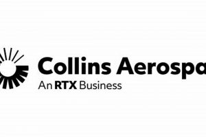 Collins Aerospace & Russia: Navigating the Aerospace Landscape | Innovating the Future of Flight with Reliable Aviation Solutions