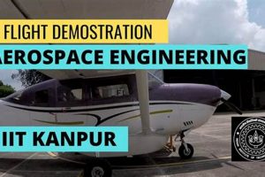 Study Aerospace Engineering at IIT Kanpur | Top Program Innovating the Future of Flight with Reliable Aviation Solutions Study Aerospace Engineering at IIT Kanpur | Top Program | Innovating the Future of Flight with Reliable Aviation Solutions